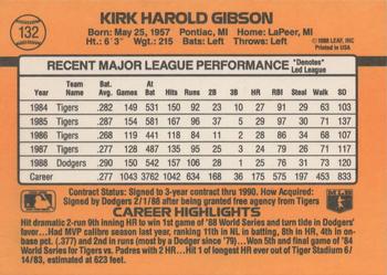 Kirk Gibson  baseball card collectible - Main Image 2