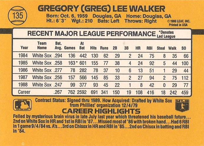 Greg Walker  baseball card collectible - Main Image 2