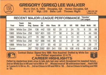 Greg Walker  baseball card collectible - Main Image 2