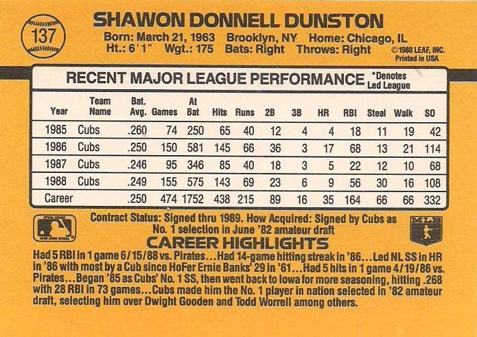 Shawon Dunston  baseball card collectible - Main Image 2
