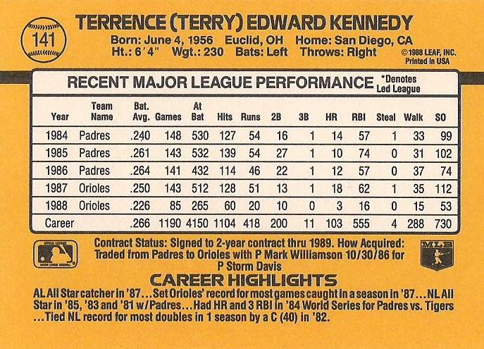 Terry Kennedy  baseball card collectible - Main Image 2