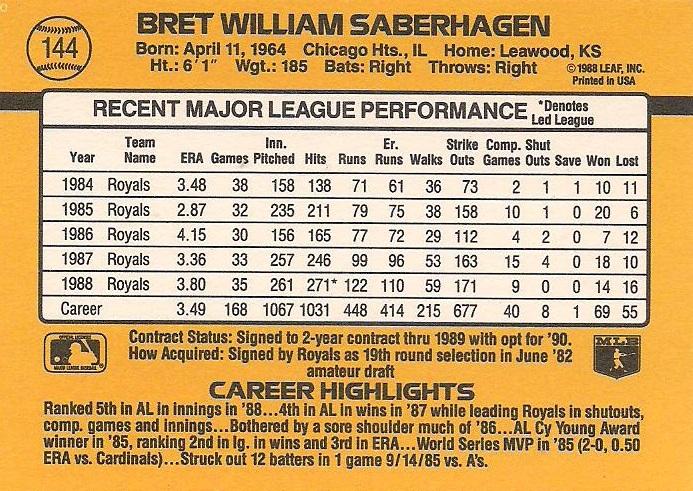 Bret Saberhagen  baseball card collectible - Main Image 2