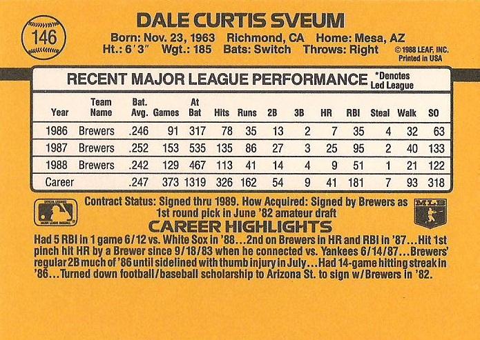Dale Sveum  baseball card collectible - Main Image 2