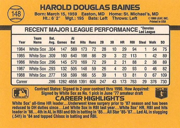 Harold Baines  baseball card collectible - Main Image 2
