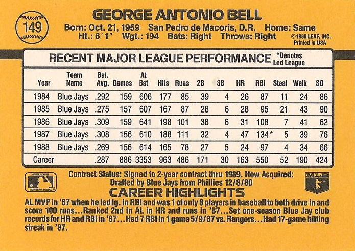 George Bell  baseball card collectible - Main Image 2