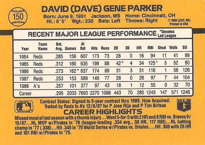 Dave Parker  baseball card collectible - Main Image 2