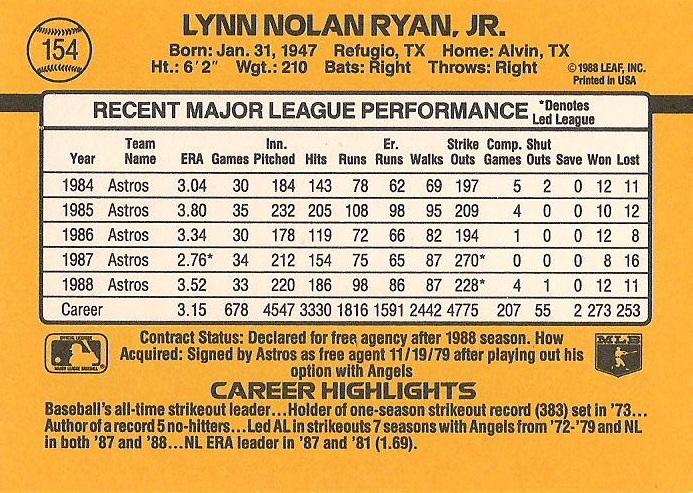 Nolan Ryan  baseball card collectible - Main Image 2