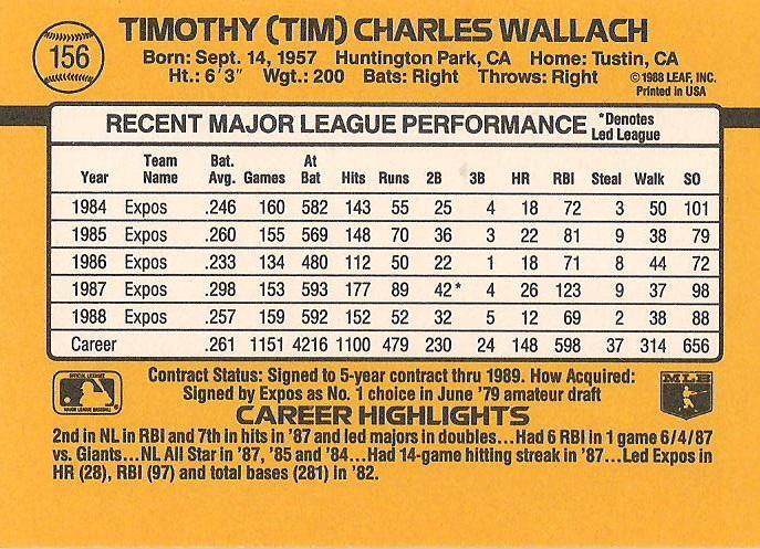 Tim Wallach  baseball card collectible - Main Image 2