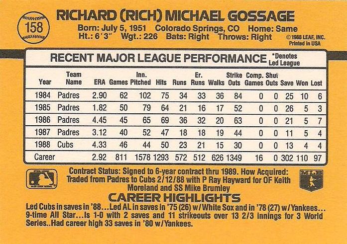 Rich Gossage  baseball card collectible - Main Image 2