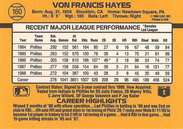Von Hayes  baseball card collectible - Main Image 2