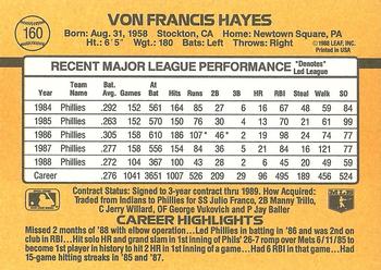 Von Hayes  baseball card collectible - Main Image 2