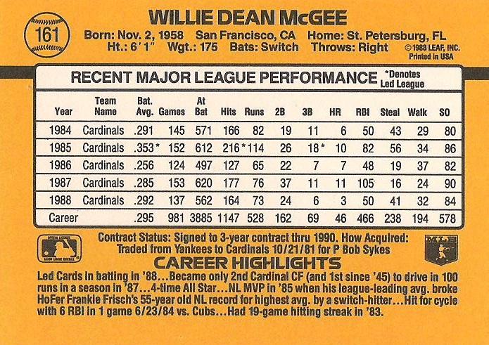 Willie McGee  baseball card collectible - Main Image 2