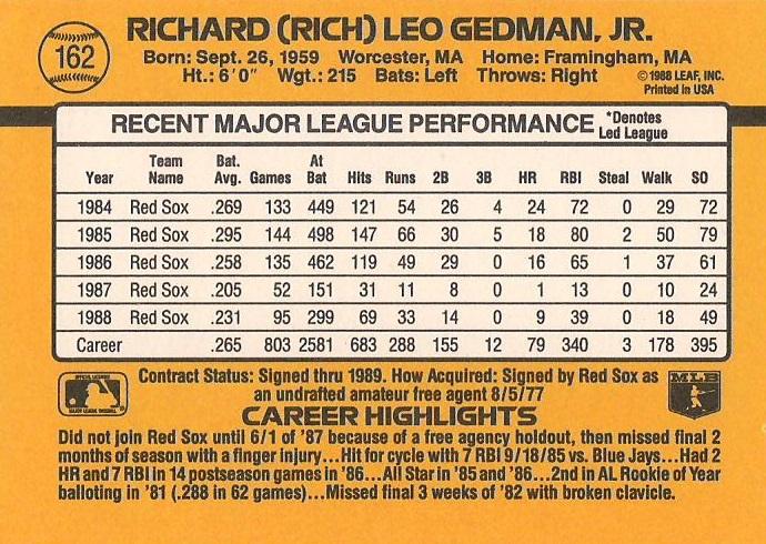 Rich Gedman  baseball card collectible - Main Image 2