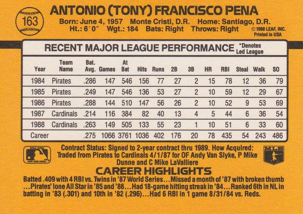 Tony Pena  baseball card collectible - Main Image 2