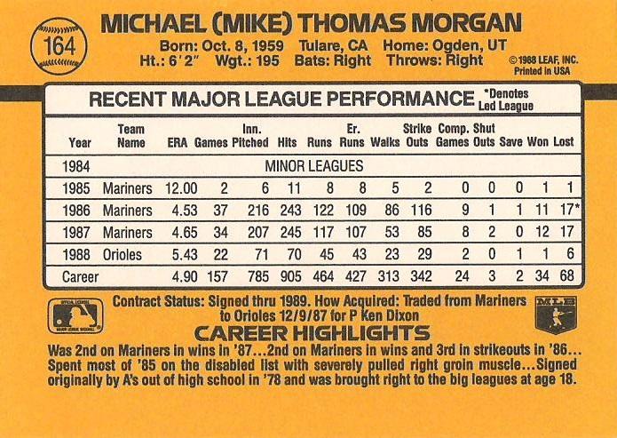 Mike Morgan  baseball card collectible - Main Image 2