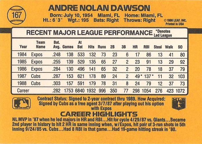Andre Dawson  baseball card collectible - Main Image 2