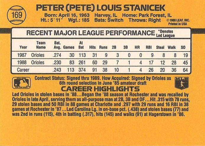 Pete Stanicek  baseball card collectible - Main Image 2
