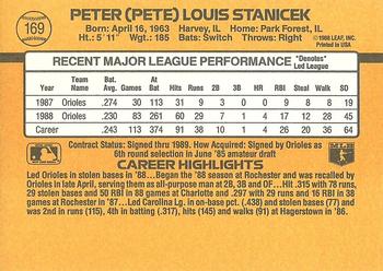 Pete Stanicek  baseball card collectible - Main Image 2