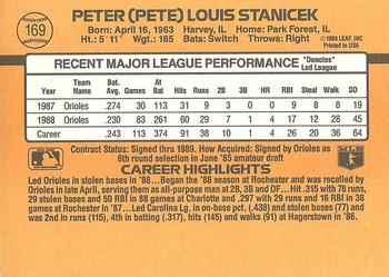 Pete Stanicek  baseball card collectible - Main Image 2