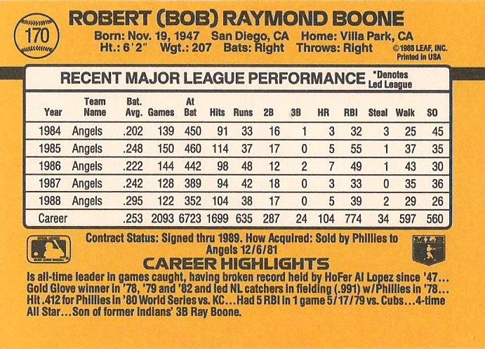 Bob Boone  baseball card collectible - Main Image 2