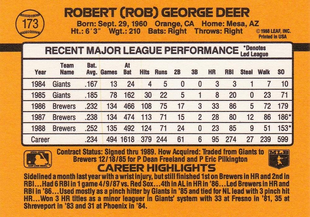 Rob Deer  baseball card collectible - Main Image 2