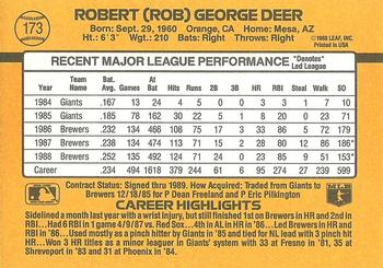 Rob Deer  baseball card collectible - Main Image 2