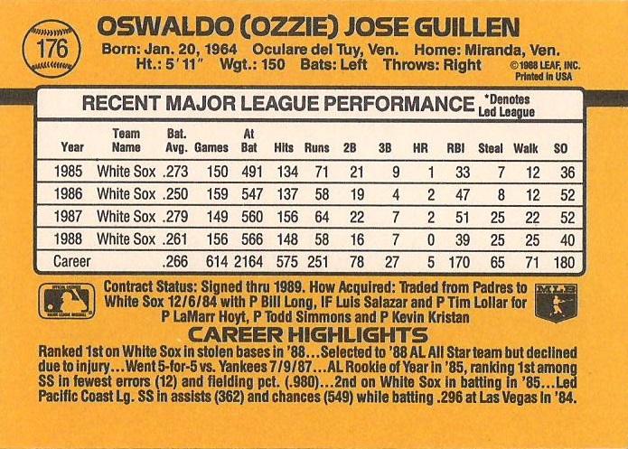 Ozzie Guillen  baseball card collectible - Main Image 2