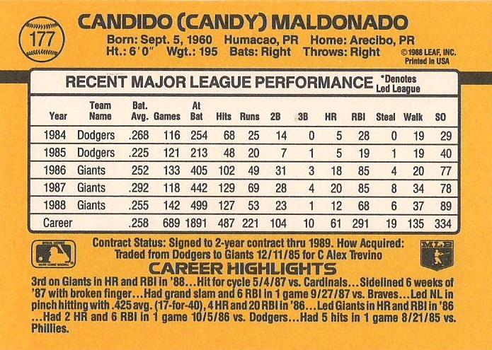 Candy Maldonado  baseball card collectible - Main Image 2