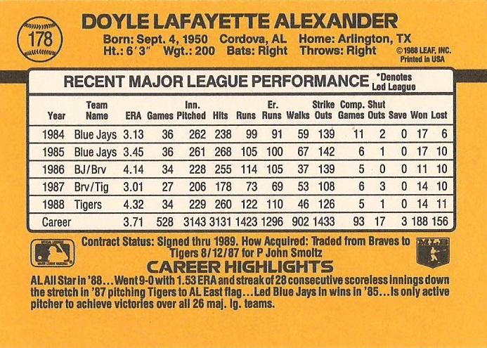 Doyle Alexander  baseball card collectible - Main Image 2