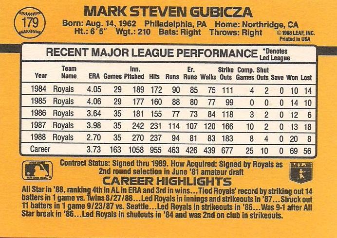 Mark Gubicza  baseball card collectible - Main Image 2