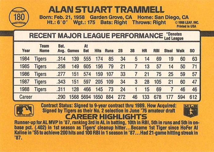 Alan Trammell  baseball card collectible - Main Image 2