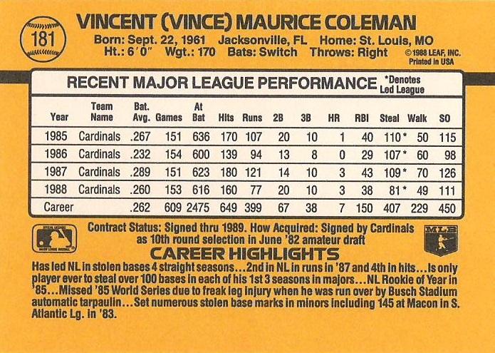 Vince Coleman  baseball card collectible - Main Image 2