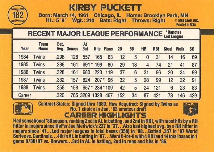 Kirby Puckett  baseball card collectible - Main Image 2