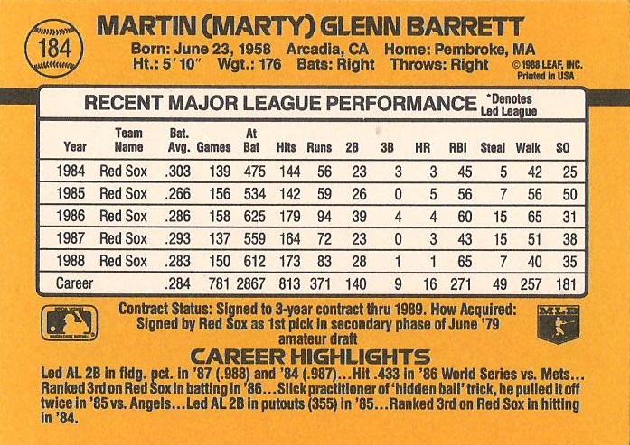 Marty Barrett  baseball card collectible - Main Image 2