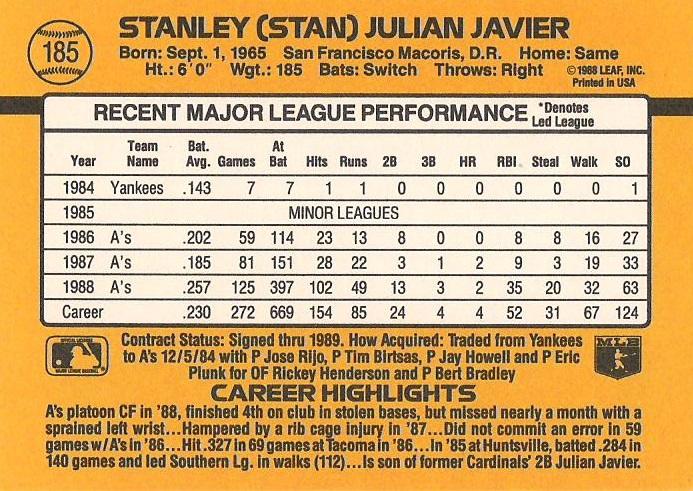 Stan Javier  baseball card collectible - Main Image 2