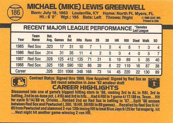 Mike Greenwell  baseball card collectible - Main Image 2