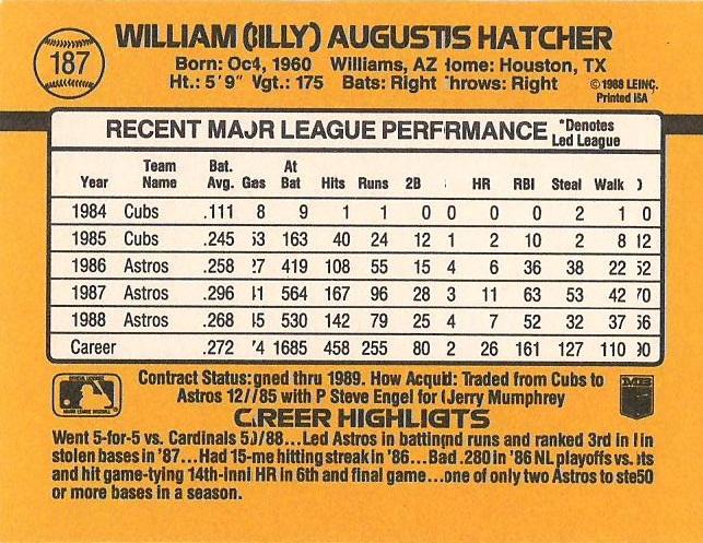 Billy Hatcher  baseball card collectible - Main Image 2