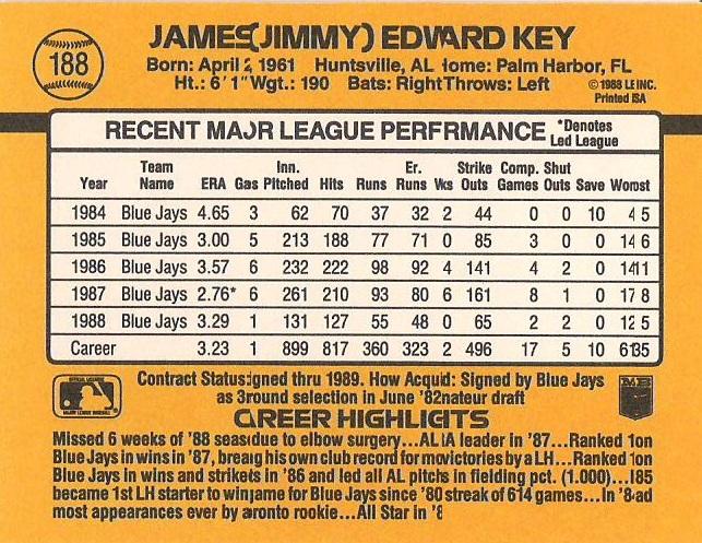 Jimmy Key  baseball card collectible - Main Image 2