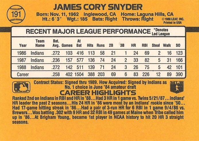 Cory Snyder  baseball card collectible - Main Image 2