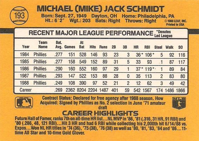 Mike Schmidt  baseball card collectible - Main Image 2