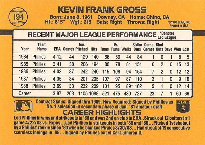 Kevin Gross  baseball card collectible - Main Image 2