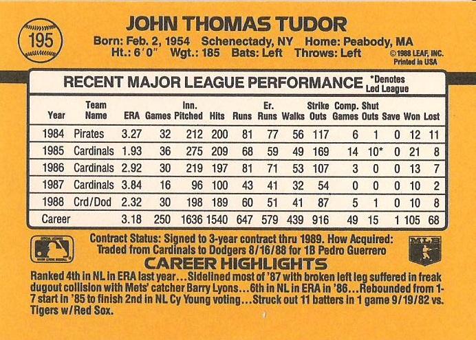 John Tudor  baseball card collectible - Main Image 2