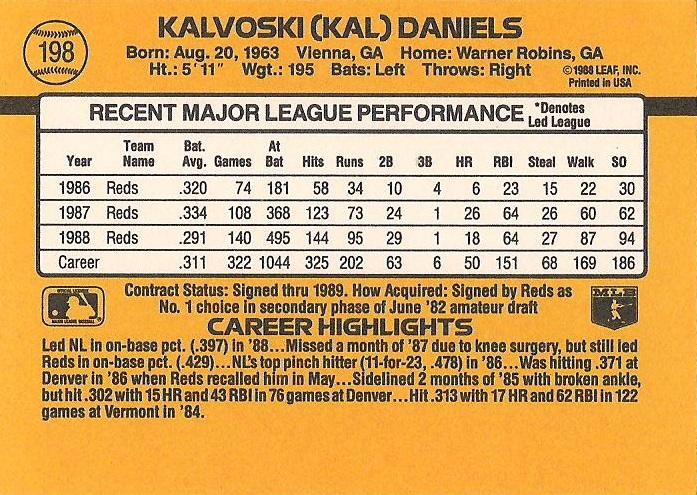 Kal Daniels  baseball card collectible - Main Image 2