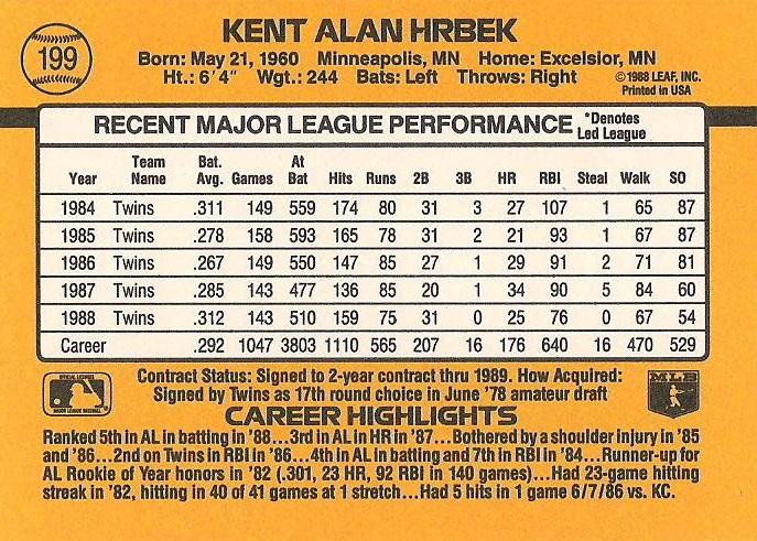 Kent Hrbek  baseball card collectible - Main Image 2