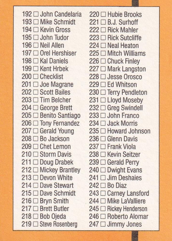 Checklist: 138-247  baseball card collectible - Main Image 2