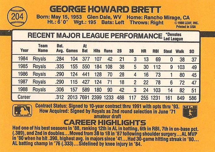 George Brett  baseball card collectible - Main Image 2
