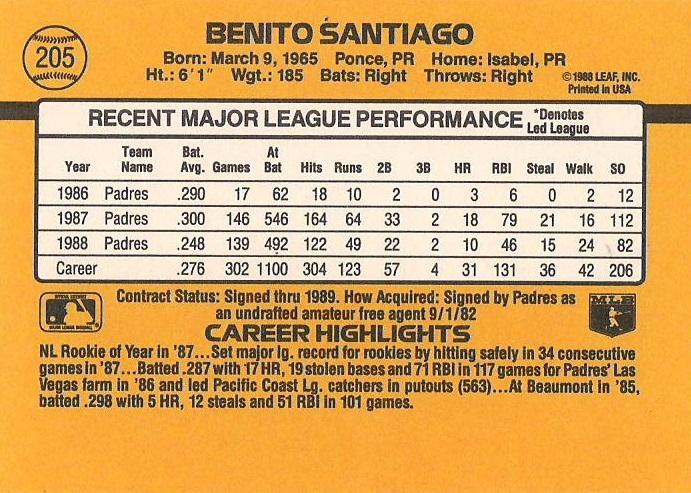 Benito Santiago  baseball card collectible - Main Image 2