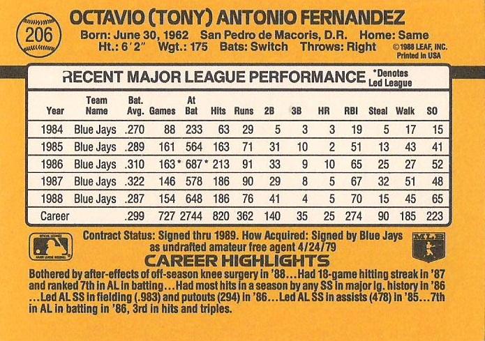 Tony Fernandez  baseball card collectible - Main Image 2
