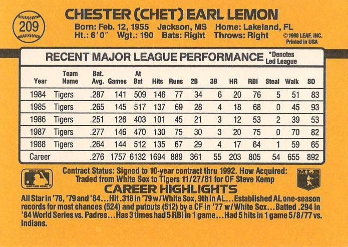 Chet Lemon  baseball card collectible - Main Image 2