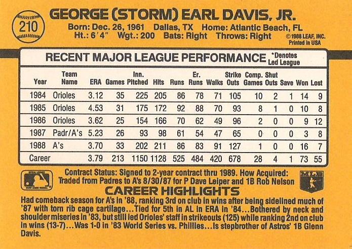 Storm Davis  baseball card collectible - Main Image 2